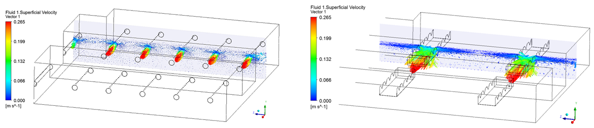 Technical simulation results for Thomson channels optimization