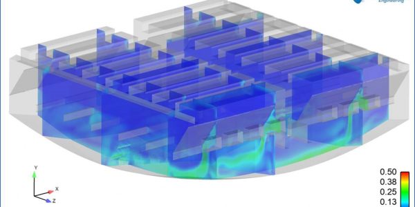 Simulacion en CFD 1